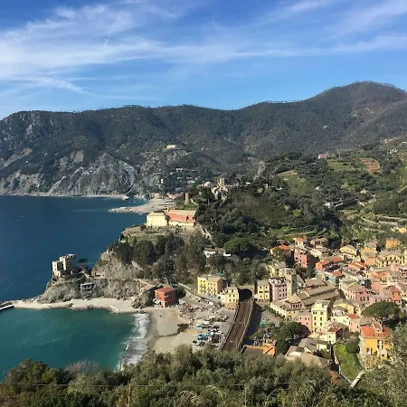 La Terrazza Di Monterosso モンテロッソ・アル・マーレ